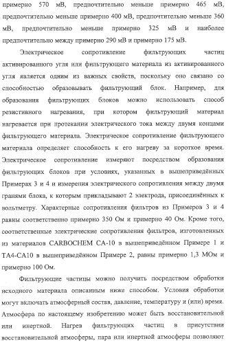 Материалы для водяных фильтров, соответствующие водяные фильтры и способы их использования (патент 2314142)