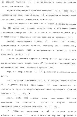 Фотодатчик документов из установленных на поверхности элементов (патент 2488169)