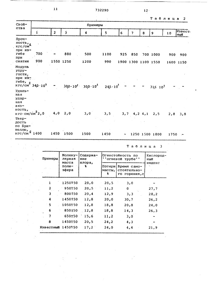 Способ получения огнестойких полиэфирных смол (патент 732290)