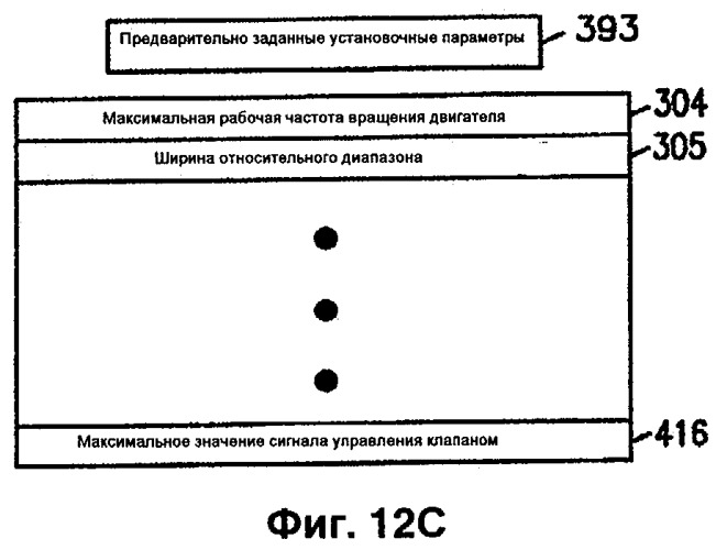 Канавокопатель с автоматическим врезанием и регулировкой глубины стрелы (патент 2515140)