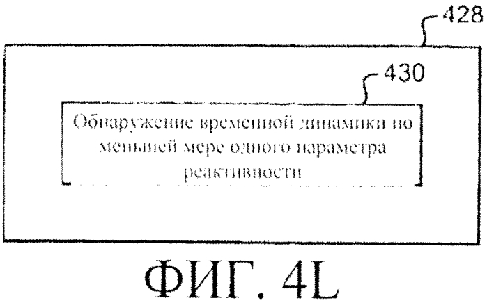 Система регулирования реактивности в реакторе ядерного деления (варианты) (патент 2553979)