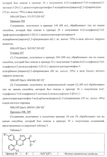 Производное пиразол[1,5-a]пиримидина (патент 2390523)