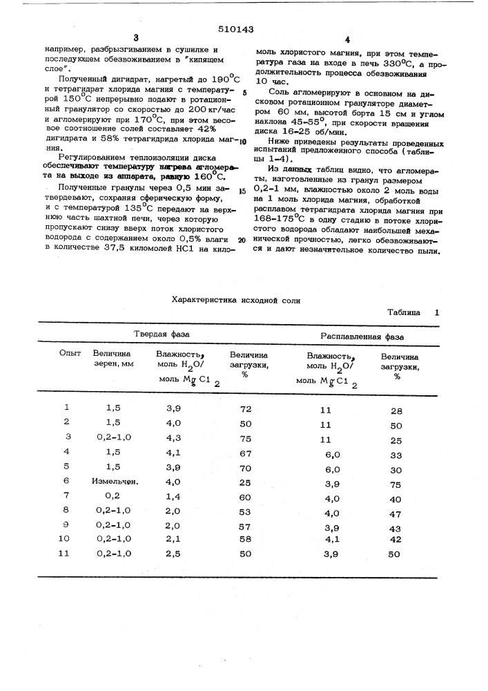 Способ приготовления хлоридамагния (патент 510143)