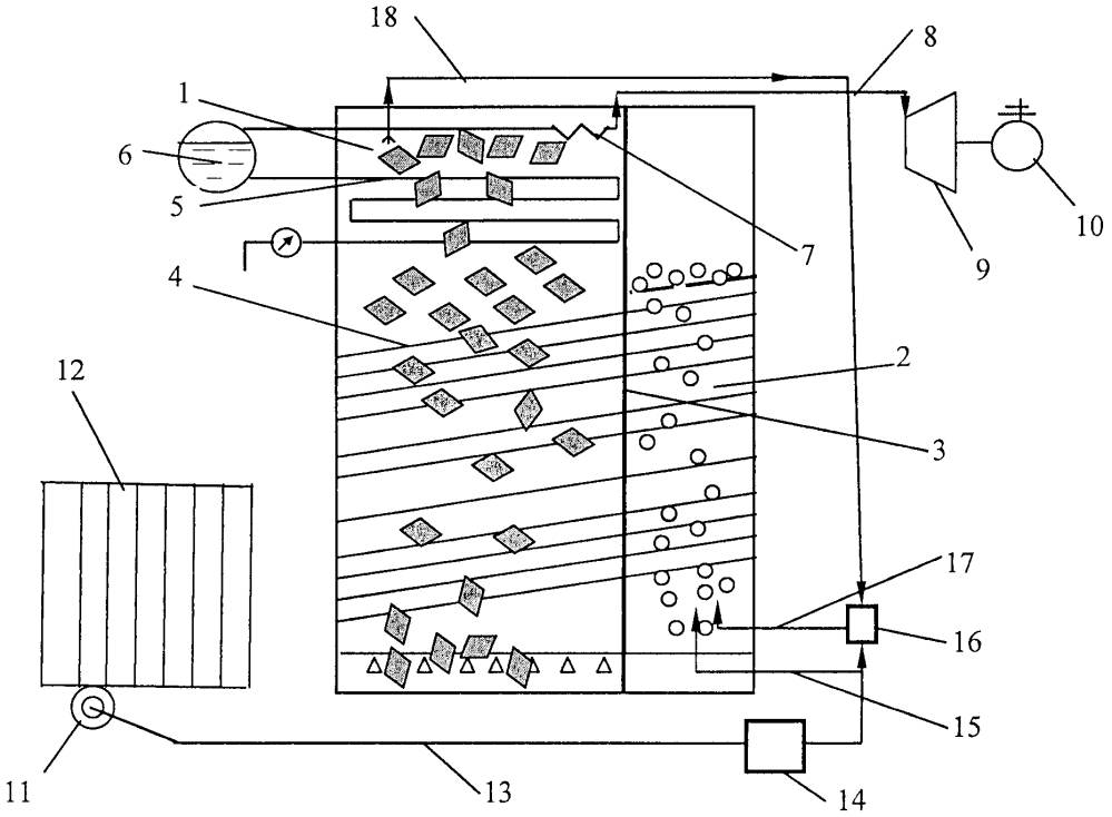 Энерготехнологическая установка для охлаждения кокса и термической подготовки угольной шихты (патент 2596760)