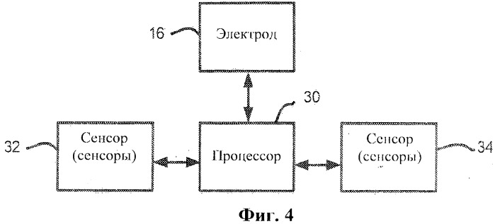 Система и способ стимуляции лицевого нерва (патент 2511082)