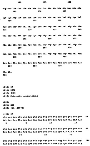 Пептид со свойствами антигена neisseria meningitidis, кодирующий его полинуклеотид, вакцина для лечения или предотвращения заболеваний или состояний, вызванных neisseria meningitidis, (варианты), антитело, связывающееся с указанным пептидом (патент 2252224)