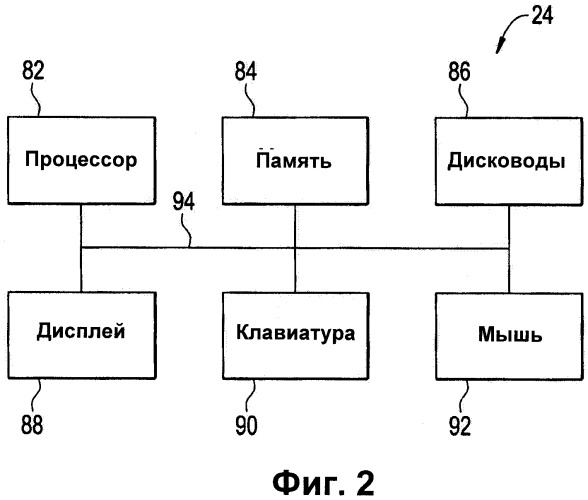 Система для осуществления квазиупругого рассеяния света и/или сканирования флуоресцентного лиганда в глазу субъекта (патент 2503399)