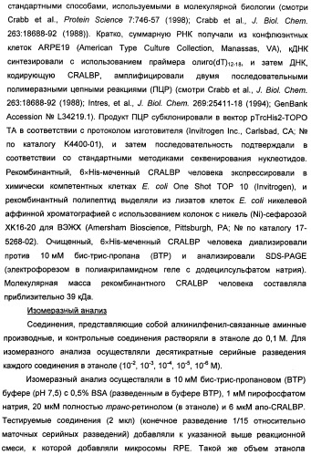 Соединения, представляющие собой алкинилфенильные производные, для лечения офтальмических заболеваний и расстройств (патент 2470910)