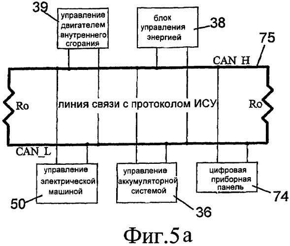 Способ управления режимом работы гибридного приводного агрегата для транспортного средства и гибридный приводной агрегат, использующий этот способ (патент 2430844)