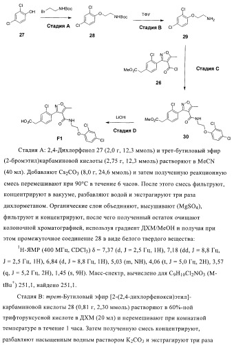 Соединения и композиции в качестве модуляторов ppar-рецепторов, активируемых пролифератором пероксисом (патент 2408589)