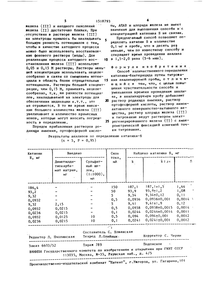 Способ количественного определения каталина-бактерицида (патент 1518793)