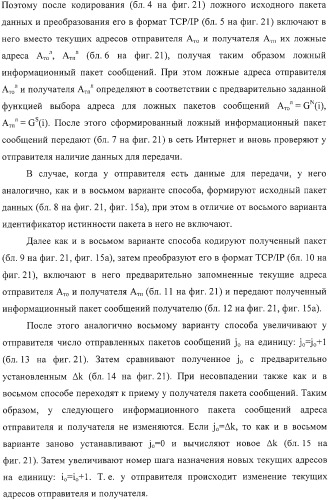 Способ защиты вычислительной сети (варианты) (патент 2325694)
