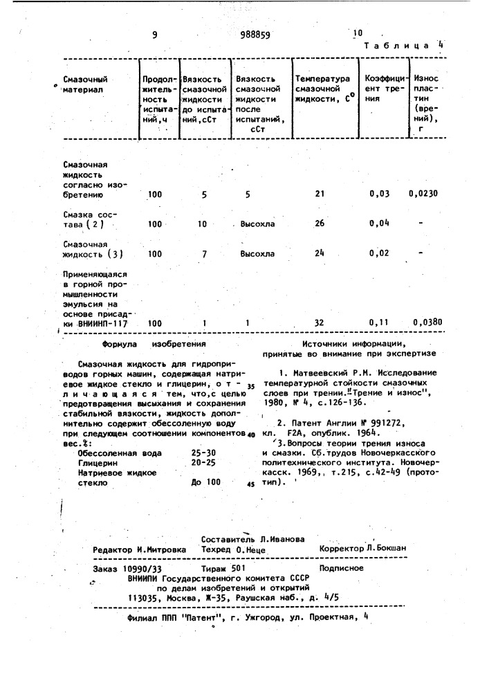 Смазочная жидкость для гидроприводов горных машин (патент 988859)