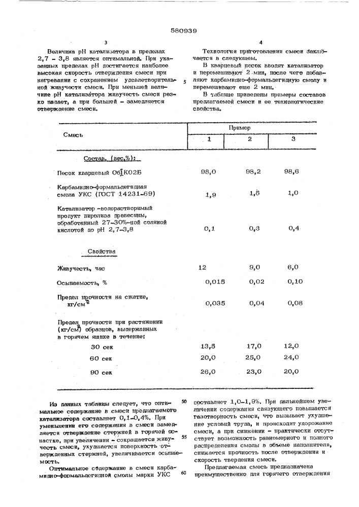 Смесь для литейных стержней и форм (патент 580939)