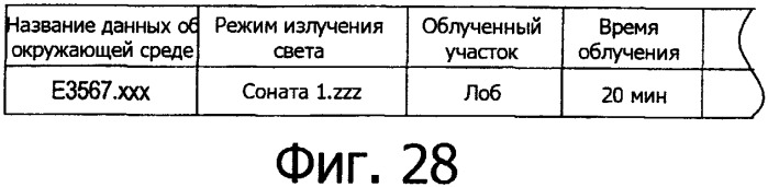 Система обработки информации для сбора и администрирования данных об окружающей среде, относящихся к условиям, способствующим росту или здоровью живых организмов (патент 2352103)
