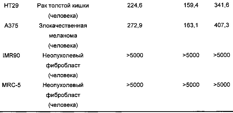 Энантиомеры 2-гидроксипроизводных жирных кислот (патент 2637937)