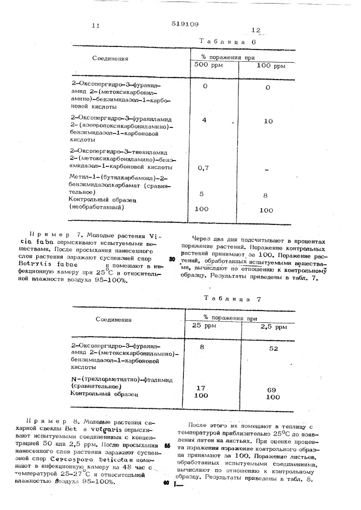 Фунгицидное средство (патент 519109)