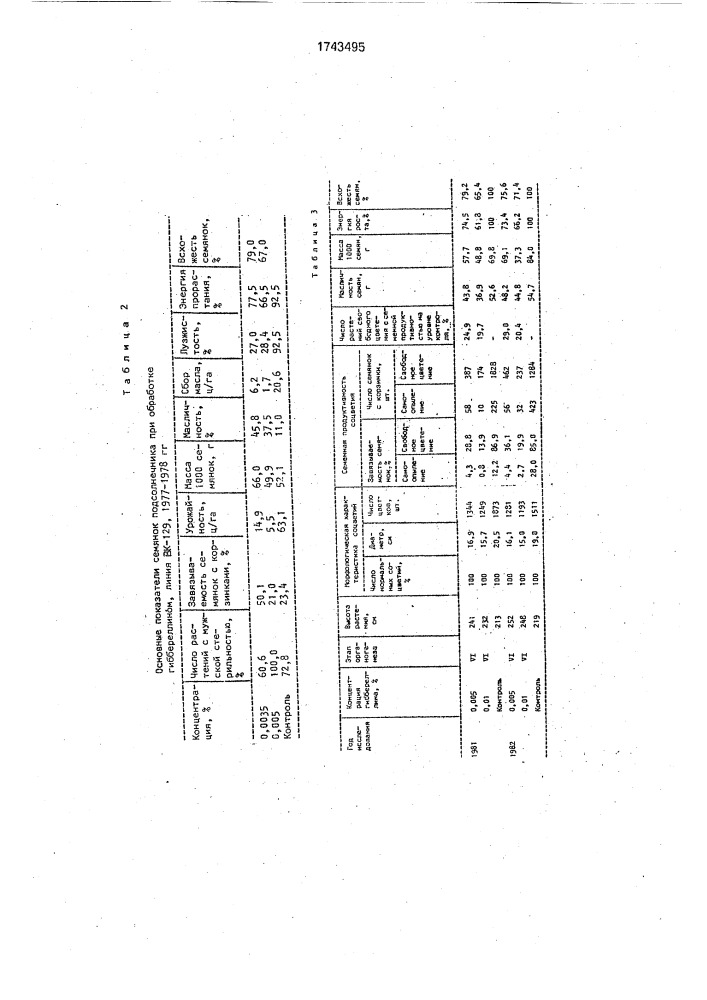 Гаметоцидная композиция (патент 1743495)