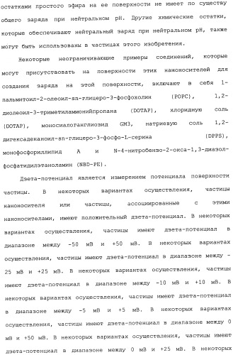 Никотиновые иммунонанотерапевтические лекарственные средства (патент 2487712)