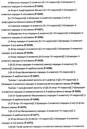 Соединения, модулирующие активность c-fms и/или c-kit, и их применения (патент 2452738)