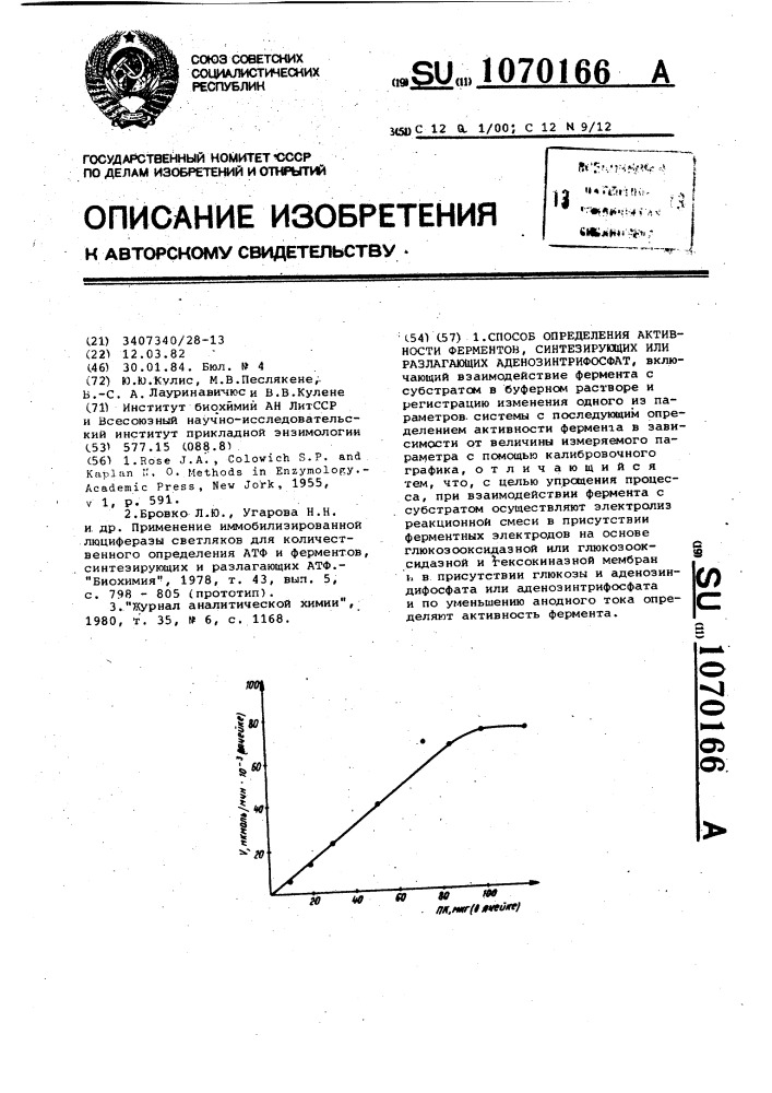 Способ определения активности ферментов,синтезирующих или разлагающих аденозинтрифосфат (патент 1070166)