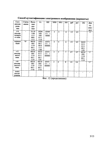 Способ аутентификации электронного изображения (варианты) (патент 2589345)