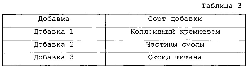 Магнитный тонер (патент 2621698)