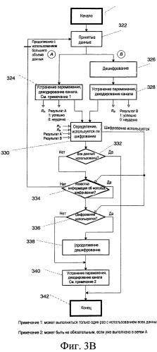 Динамическое шифрование, основанное на содержимом, в канале управления (патент 2553058)