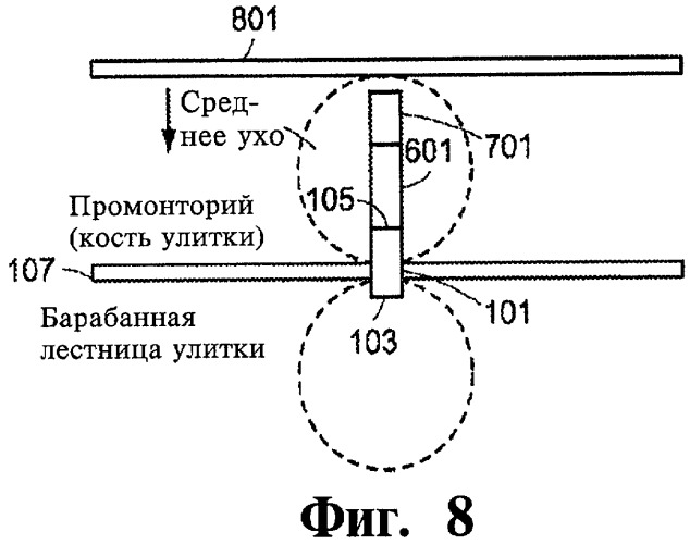Имплантируемое устройство и способ доставки текучего лекарственного препарата в ткань (патент 2423154)