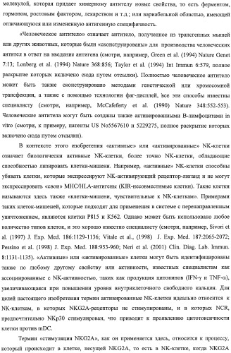 Моноклональные антитела против nkg2a (патент 2481356)