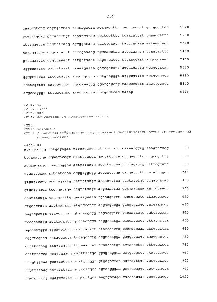 Платформы доставки антигенов (патент 2597974)