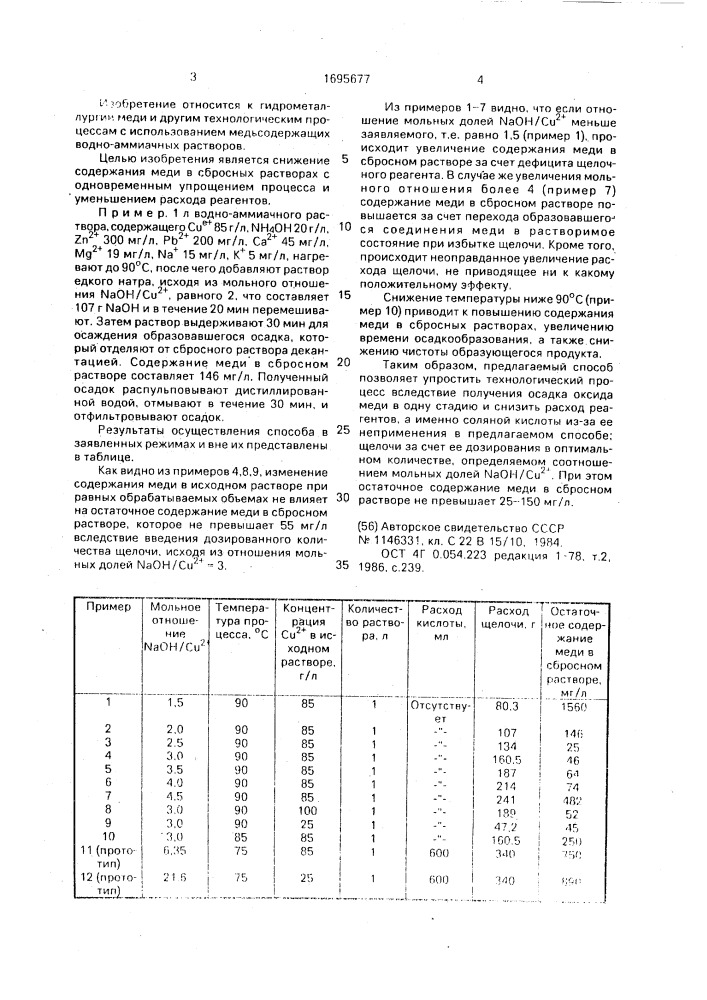Способ переработки медьсодержащих водно-аммиачных растворов (патент 1695677)