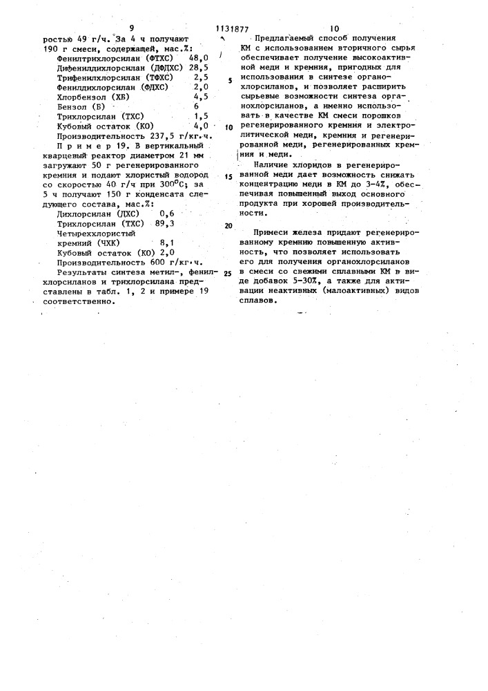 Способ получения контактной массы для синтеза хлори органохлорсиланов (патент 1131877)