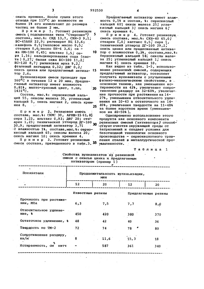 Вулканизуемая резиновая смесь (патент 992530)