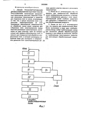 Линия транспортирования древесноволокнистых плит после прессования (патент 2002880)