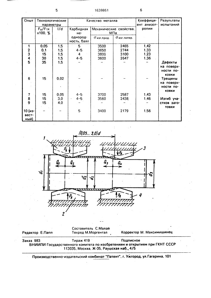 Способ кузнечной протяжки (патент 1639861)