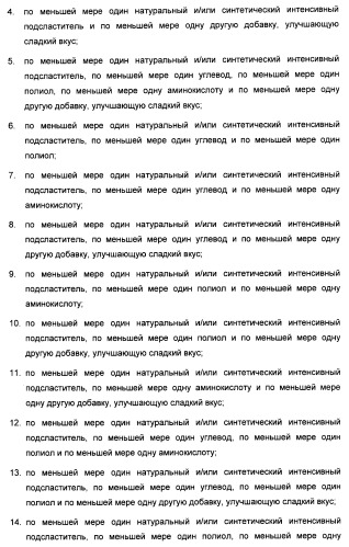 Композиция интенсивного подсластителя с жирной кислотой и подслащенные ею композиции (патент 2417032)