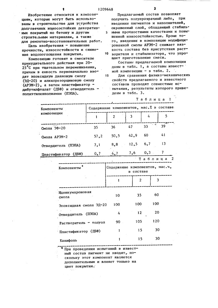 Композиция для покрытия строительных материалов (патент 1209648)