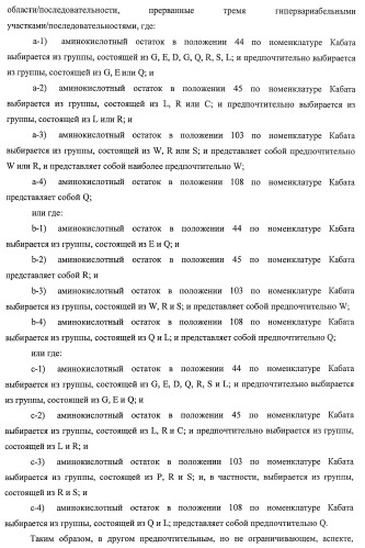 Улучшенные нанотела против фактора некроза опухоли-альфа (патент 2464276)