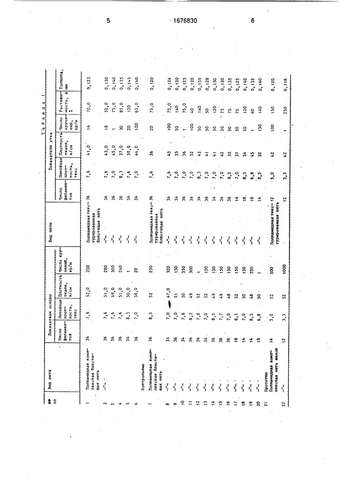 Красящая лента для печатающих механизмов литерного типа (патент 1676830)