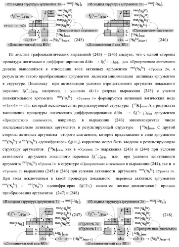 Функциональная структура сумматора f3( cd)max старших условно &quot;k&quot; разрядов параллельно-последовательного умножителя f ( cd), реализующая процедуру &quot;дешифрирования&quot; аргументов слагаемых [1,2sg h1] и [1,2sg h2] в &quot;дополнительном коде ru&quot; посредством арифметических аксиом троичной системы счисления f(+1,0,-1) и логического дифференцирования d1/dn   f1(+  -)d/dn (варианты русской логики) (патент 2476922)