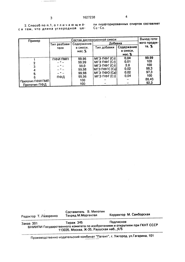 Способ получения микросферических частиц гидроксидов металлов (патент 1627238)