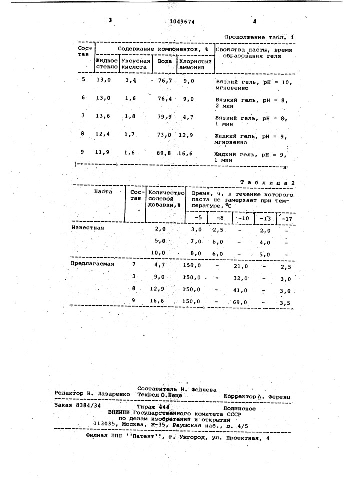 Паста для подавления ядовитых газов и пыли (патент 1049674)