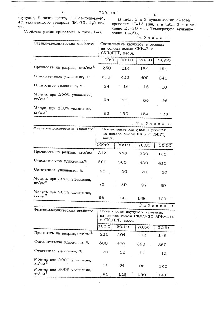 Вулканизуемая резиновая смесь (патент 729214)