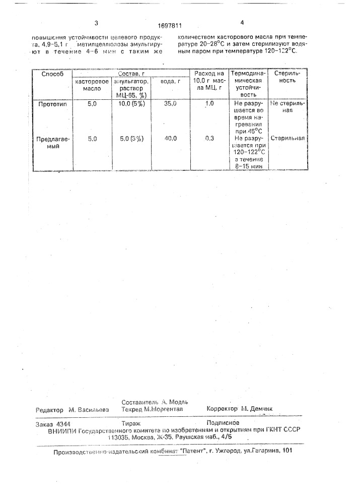 Способ получения эмульсии касторового масла (патент 1697811)