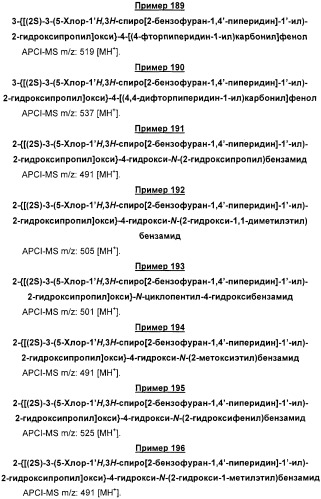 Новые трициклические спиропиперидины или спиропирролидины (патент 2320664)