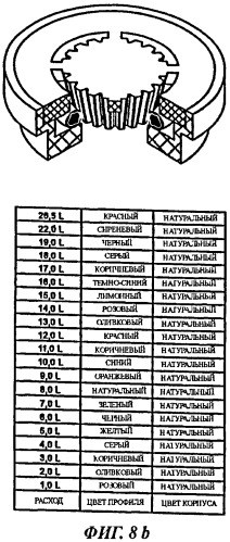 Способ проектирования и способ изготовления регулятора расхода для санитарно-технических применений (патент 2504816)