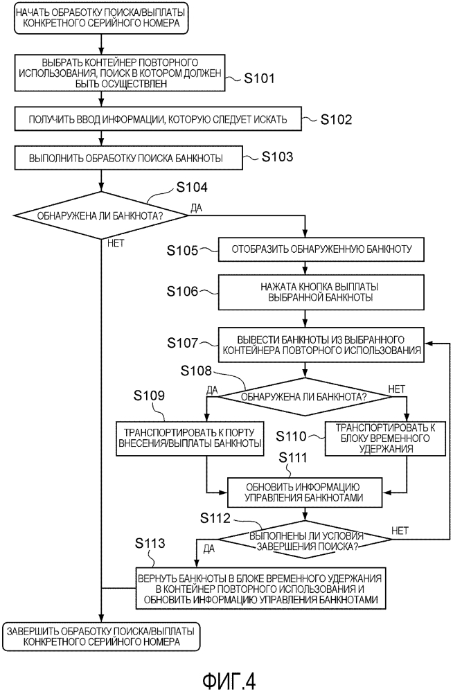 Устройство обработки банкнот и способ обработки банкнот (патент 2635287)