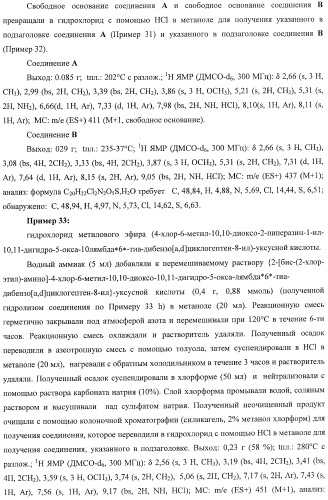 Конденсированные трициклические соединения в качестве ингибиторов фактора некроза опухоли альфа (патент 2406724)