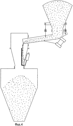 Вибрационный питатель (патент 2402476)